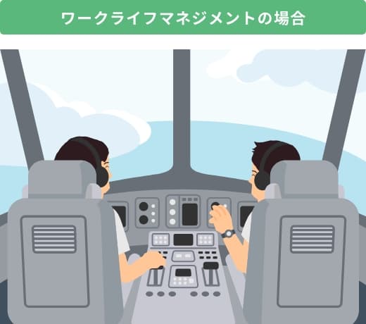 ワークライフマネジメントの場合